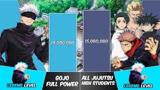 GOJO vs ALL JUJUTSU HIGH STUDENTS Power Levels | Jujutsu Kaisen Power Scale