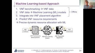 Machine Learning for Dynamic ResourceAllocation in Network Function Virtualization