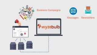 Welcome to Wyzebulb | Automation Solution