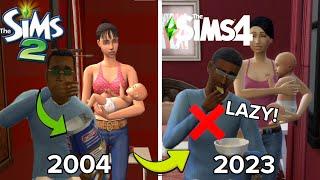 The Sims 2 OBLITERATES The Sims 4.