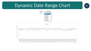 How to create Dynamic Date Range Line Chart in Excel (step by step guide)