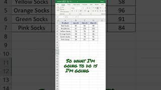 How to Comment in Excel