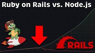 Ruby on Rails vs Node.js Performance