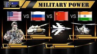 USA Russia China India Japan South Korea Quantitative comparison of military equipment of countries