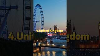 Top 10 Cleanest Countries World #shortvideo #shorts