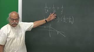 Focal length of a convex lans