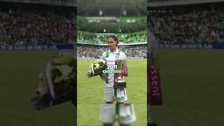 Van Dijk Evolution (2011-2024)