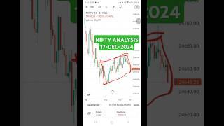 Nifty Analysis for Tomorrow 17-Dec-24  | Nifty prediction  for tomorrow  | Nifty live trading