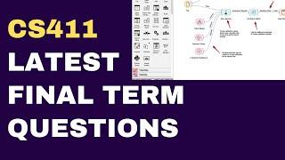 CS411 Final Term Latest Papers Questions