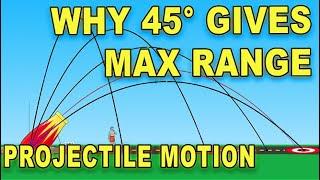 projectiles  - why 45° give you max range