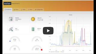 Solar Assistant - Data Logging on steroids - the All new Orange version with functional HDMI output