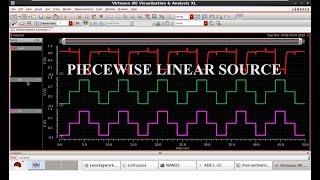 How to Use Piece Wise Linear (PWL/PWFL) Source in Cadence.