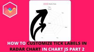 How to Customize Tick Labels in Radar Chart in Chart JS Part 2