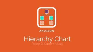 Hierarchy Chart by Akvelon - Power BI Custom Visual