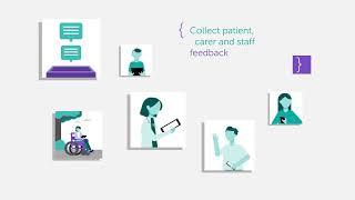 Civica Experience - Patient & Staff Experience Software