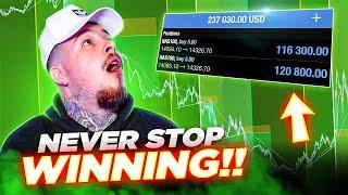 The FREE forex indicator that’ll make you a successful trader INSTANTLY!!