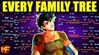 How Every Percy Jackson Character is Related (Full Family Tree)