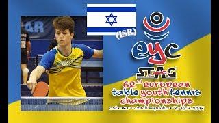 LUSHNIKOV Volodymyr UKR -  ISRAELI Tal ISR 2019 European Youth Championships