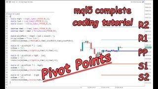 mql5 Pivot Point Coding Tutorial For Metatrader 5