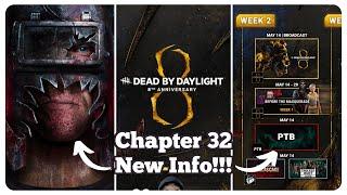 Chapter 32 New Road Map, Possible Teasers, and New Game Mode Leaked Info - Dead by Daylight