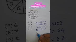 Analogy || Number Analogy Reasoning Tricks For SSC CGL CHSL GD CPO MTS RRB Exams || #new #shorts