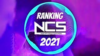 Ranking Every 2021 NCS Song