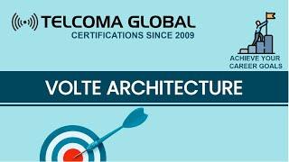 VoLTE architecture (Voice over Long Term Evolution) by TELCOMA Global