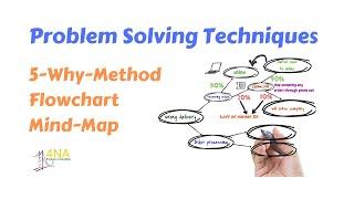 Problem Solving Techniques: 5-Why-Method, Flowchart, Mind-Map