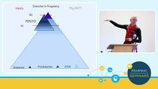 PHARMAC seminar: Assessing and managing maternity conditions, 1b. NZ GDM Guidelines