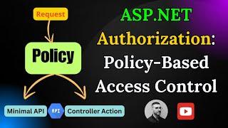  ASP.NET Core Authorization: Policy Based Access Control