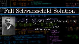 The Schwarzschild Metric: Complete Derivation | General Relativity