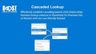 Cascaded Lookup in SharePoint: A Guide to Creating Parent-Child Relationships Between Columns