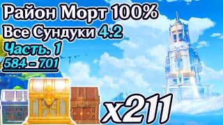 ВСЕ СУНДУКИ ФОНТЕЙН 4.2 - Часть 1РАЙОН МОРТ на 100%ФОНТЕЙН НА 100%Лес Эриний на 100%Genshin