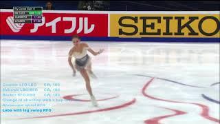 Alina Zagitova, The Phantom of the Opera - Step Sequence