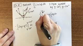 15.2: Double Integrals over General Regions