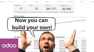 Create Your Own Dashboard in ODOO 17 Today!!