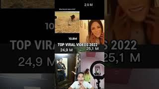 Best Viral Videos Of 2022 #shorts #viral #trendingvideos