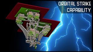 The Incredible Science of the Orbital Strike Cannon