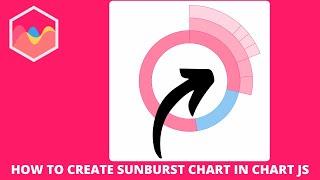 How To Create Sunburst Chart in Chart JS