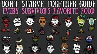 Don't Starve Together Guide: Every Survivors Favorite Food (And How To Make Them)