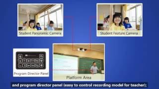 HD Intelligent Recording And Audio System - Smart Classroom