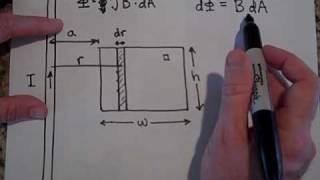 Calculating the Magnetic Flux for a Non-Uniform Magnetic Field