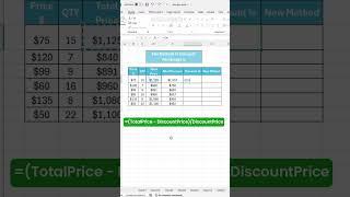 Calculate Percentage Change In Excel Like A Pro In 1 Minute!