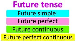 Learn the FUTURE TENSE in 4 minutes  | Learn with examples
