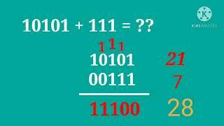 Lecture 11  Mathematical Operations using Binary system