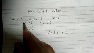 Non divisible subset solution logic