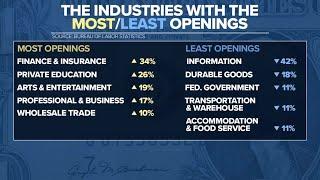 US job openings rose unexpectedly to 8.1 million in November, a sign the labor market is resilient