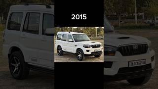 Mahindra Scorpio Evolution (2002~2024)| Scorpio | mahindra Scorpio| Scorpio n | #shorts