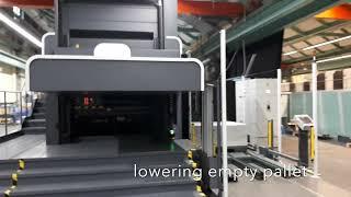 ROLAND 900 Evolution AutoNonstop Feeder Process