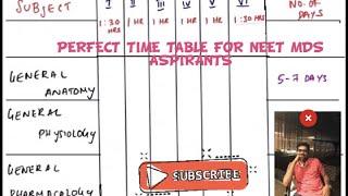 PERFECT TIME TABLE TO START YOUR PREPARATION|NEET MDS-Dr.Vikram C